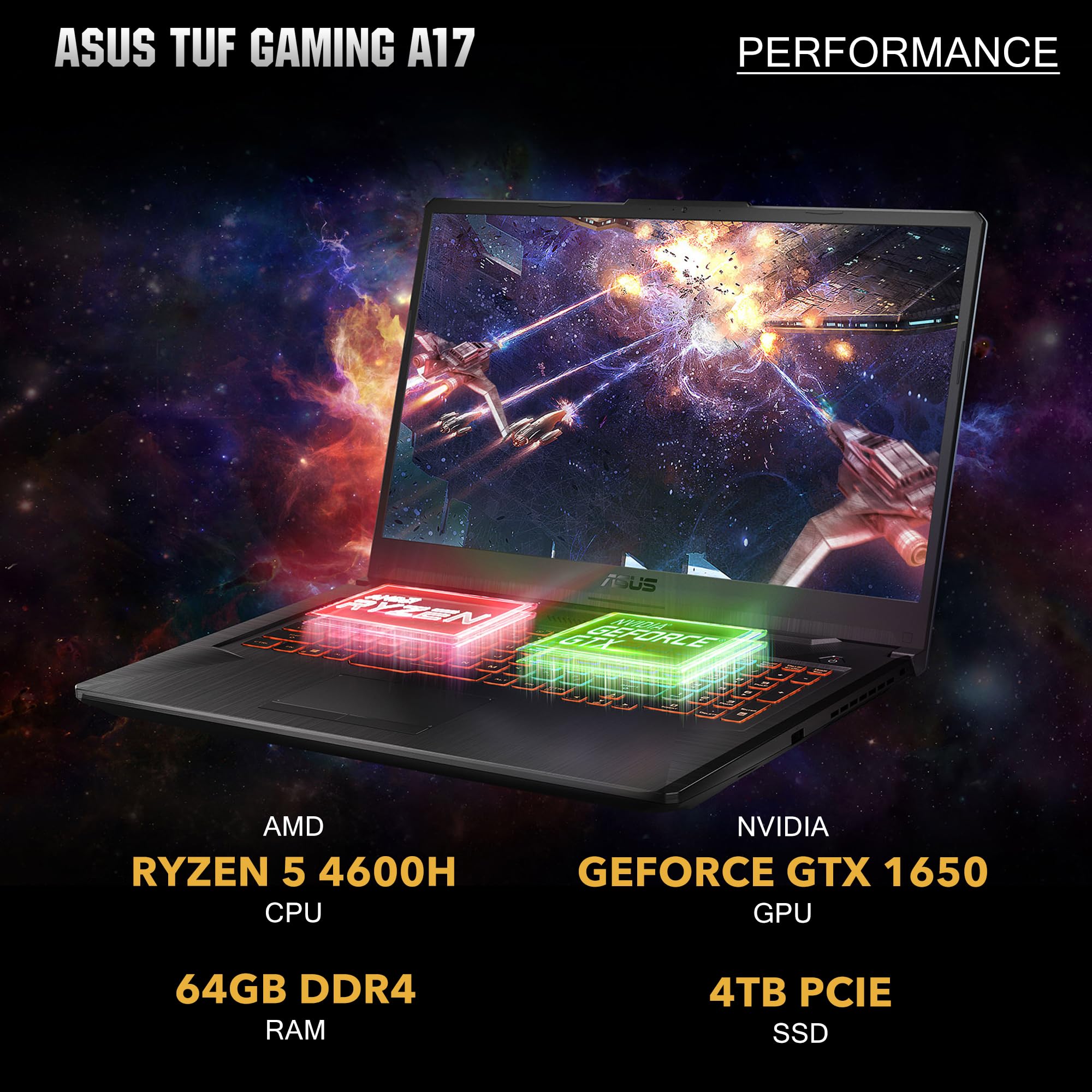 Asus TUF A17 Gaming Laptop 17.3