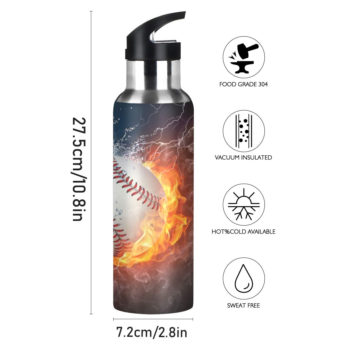 Vacuum Insulated Stainless Steel Water Bottle - 24oz Leakproof Thermos for Hot & Cold Drinks - Perfect for Baseball, Fitness, Camping, Hiking & Outdoor Sports - BPA Free Double Wall Insulation