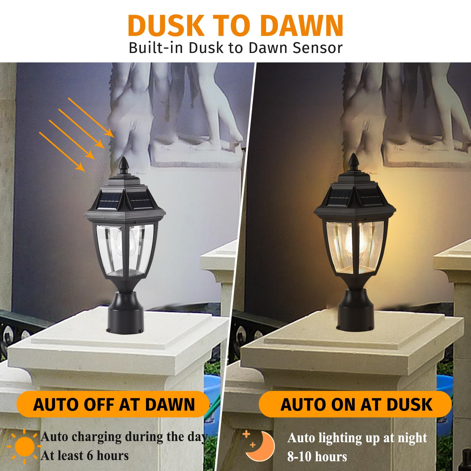 Solar Post Lights 2 Pack - Waterproof Motion Sensor Outdoor Lighting with No Pier Mount Base | Solar Powered Pole Lanterns for Patio, Yard, Garden & Pathway Illumination
