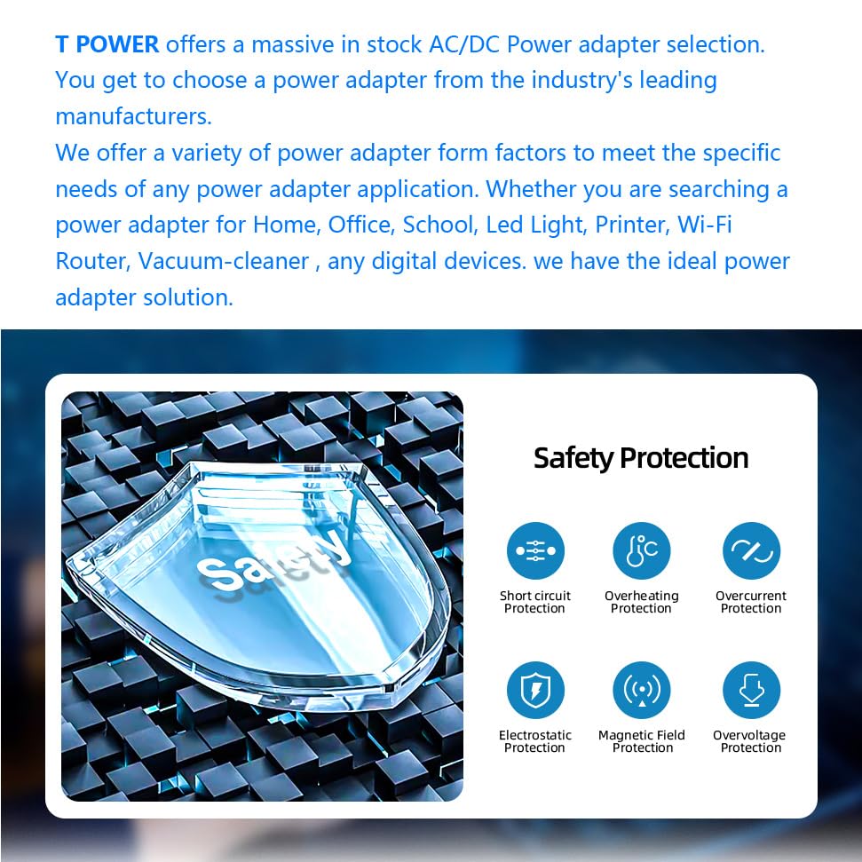 T-Power 6.6ft AC/DC Adapter for iBaby Monitor M3/M3s - Baby Monitor Charger for Home Use
