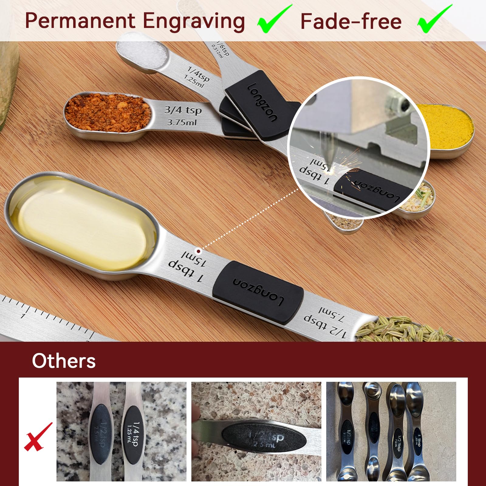 2024 New Longzon 8-Piece Magnetic Measuring Spoon Set with Leveler - Durable Engraved Stainless Steel Spoons for Baking, Cooking & Spices - Perfect for Kitchen, Coffee, Protein Powder & Spice Jars