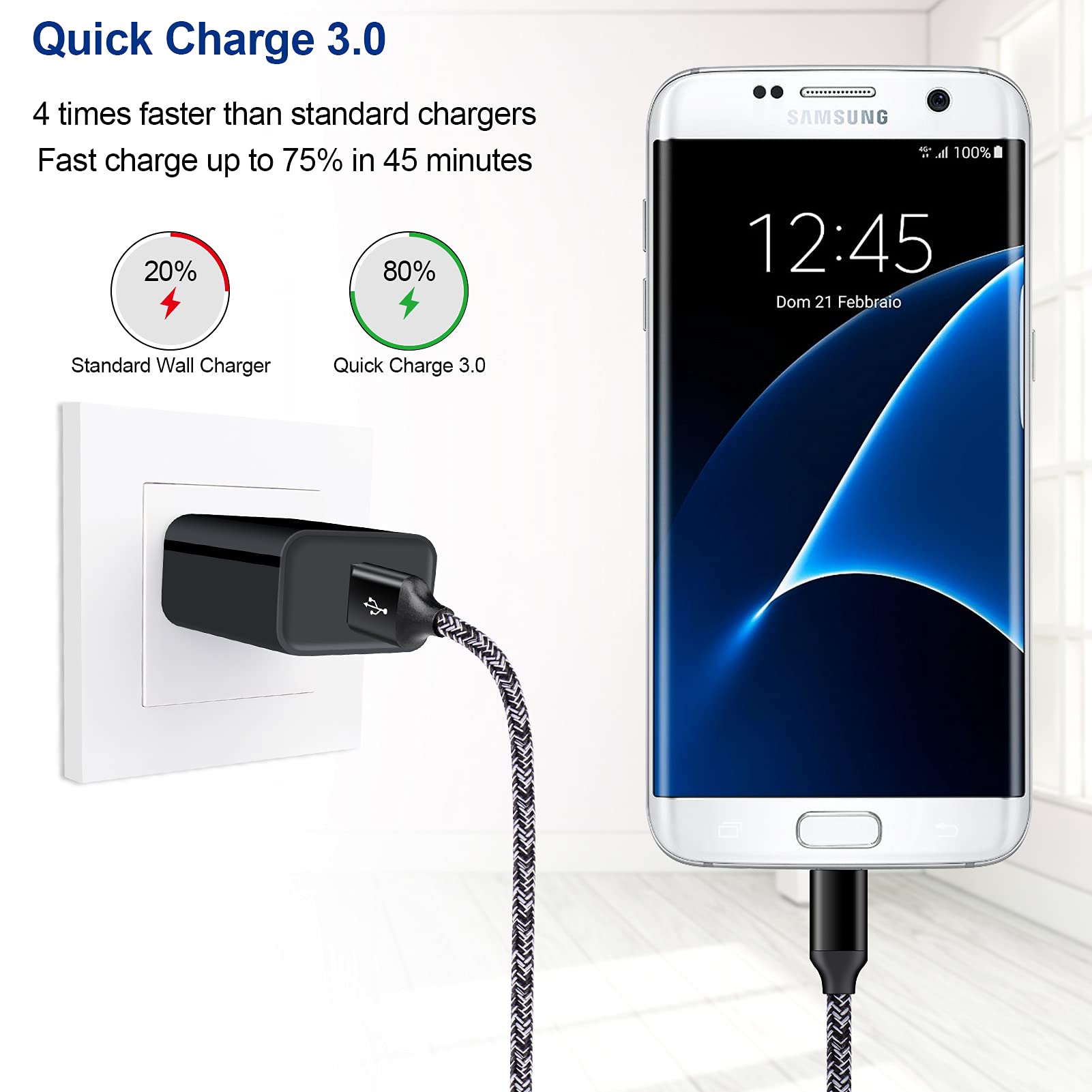 Fast Charging Micro USB Cable & Wall Charger Plug - Quick Charge 3.0 Compatible with Motorola Moto E/E4/E5/G4/G5/G6 Series - Perfect for Home, Office & Travel Charging Needs