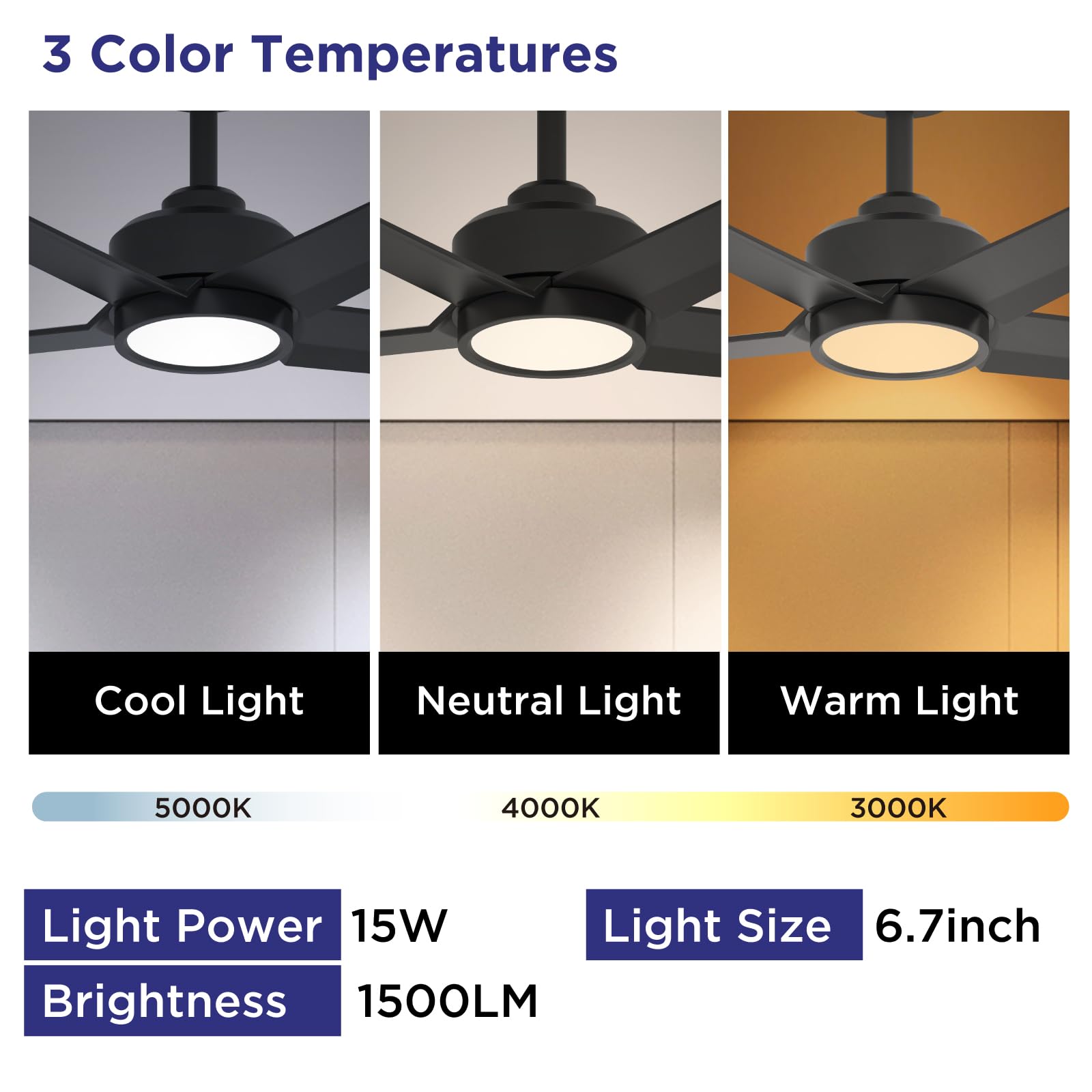 52 Inch Black Ceiling Fan with Light and Remote Control - 3CCT Adjustable, Quiet DC Motor, 5 Blades Modern Design for Living Room, Bedroom, Farmhouse - Energy Efficient Indoor Ceiling Fan with LED Light Kit