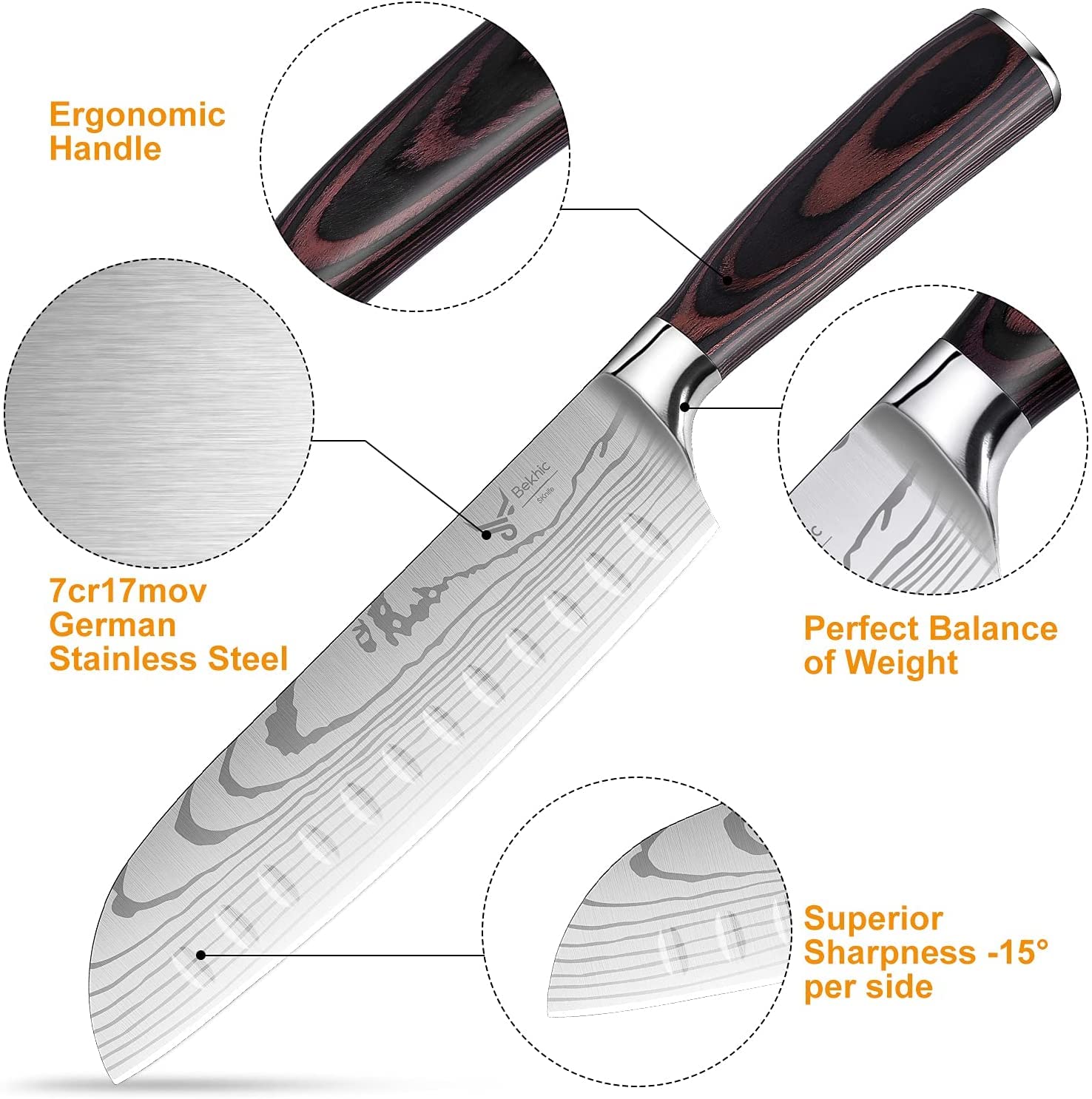Premium 7 Inch Santoku Knife - Japanese Chef Knife with German High Carbon Stainless Steel Blade, Ergonomic Handle, Ultra Sharp (Silver & Maroon) | Perfect for Slicing, Dicing & Chopping Vegetables, Meat & Fish in Professional & Home Kitchens