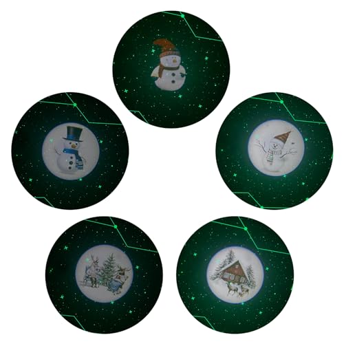 Model C - Snowman