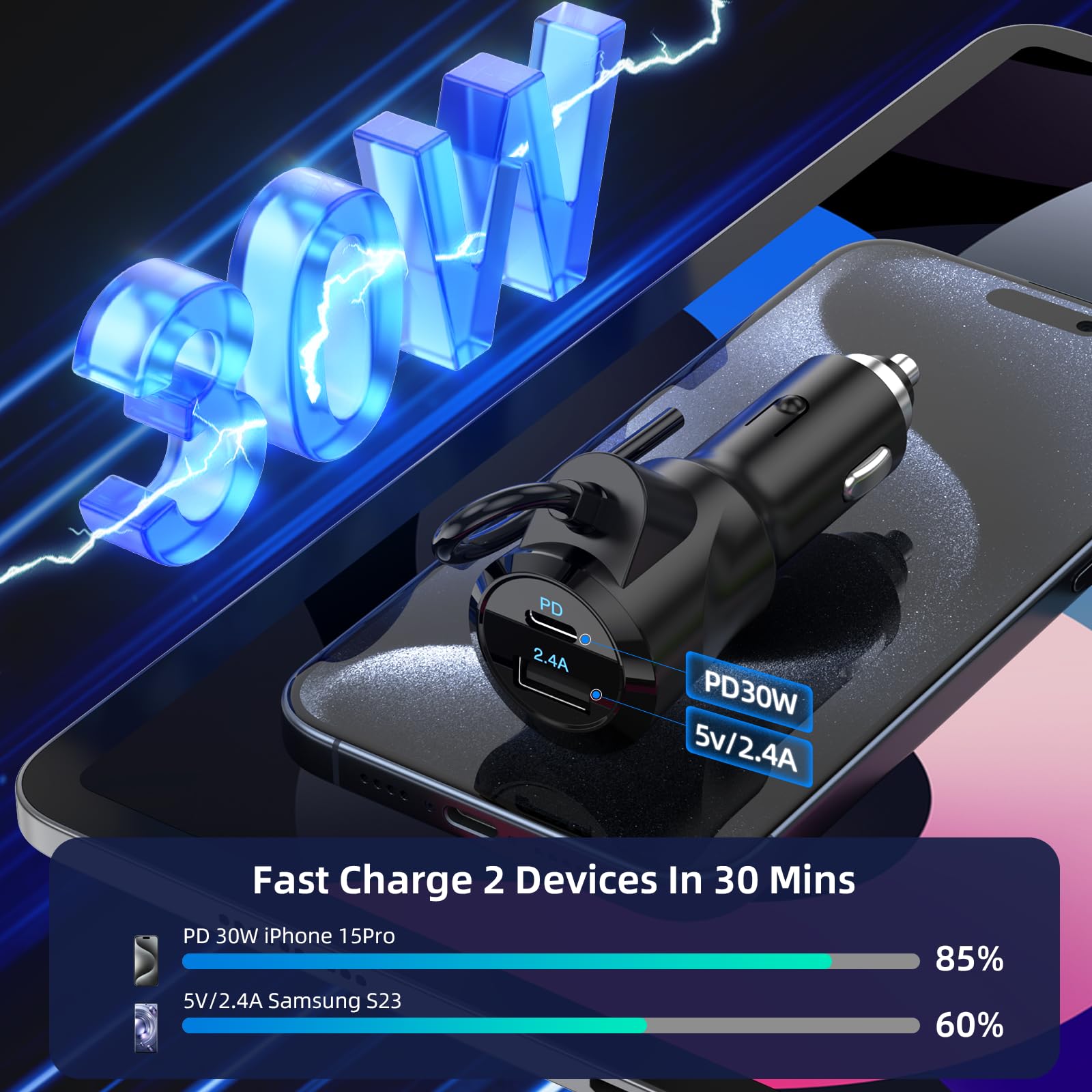 54W Bluetooth 5.3 FM Transmitter Car Adapter with Phone Holder - 3-in-1 Car Charger, HiFi Bass Sound & Hands-Free Calling, 36W PD & QC 18W Fast Charging, Supports TF/SD Card 64G AUX USB Flash Drive for iPhone Android - Perfect for Road Trips & Commuting