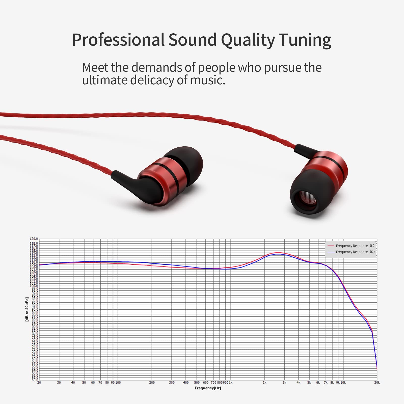 SoundMAGIC E80 HiFi Stereo Wired Earbuds - Audiophile Noise Isolating In-Ear Headphones with Super Bass, Comfortable Fit (Black/Red) - Perfect for Music Lovers, Commuting & Studio Monitoring