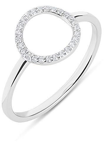 Open Circle - Sterling Silver
