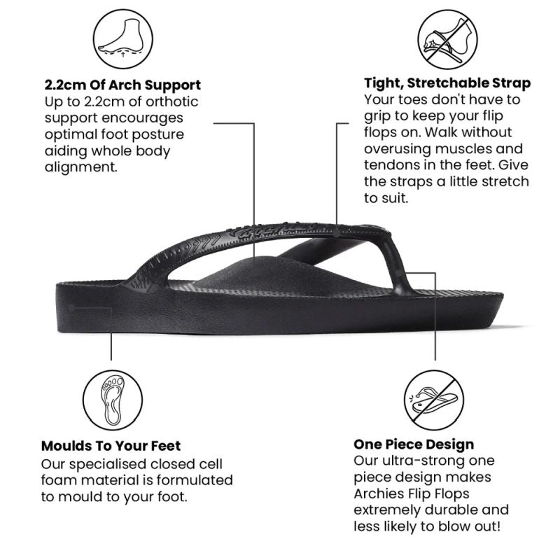 Archie's Arch Support Thongs for Adults – Comfortable Footwear for All-Day Wear, Perfect for Work, Travel & Relaxation
