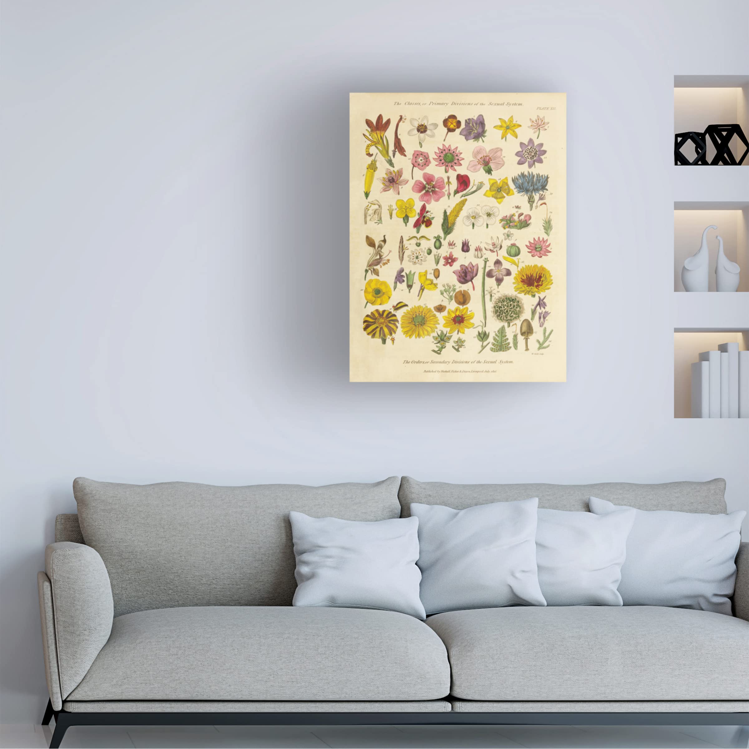 Wild Apple Portfolio 'Herbal Botanical XI' Canvas Wall Art - Premium Handmade Floral Painting for Living Room, Bedroom & Office Decor