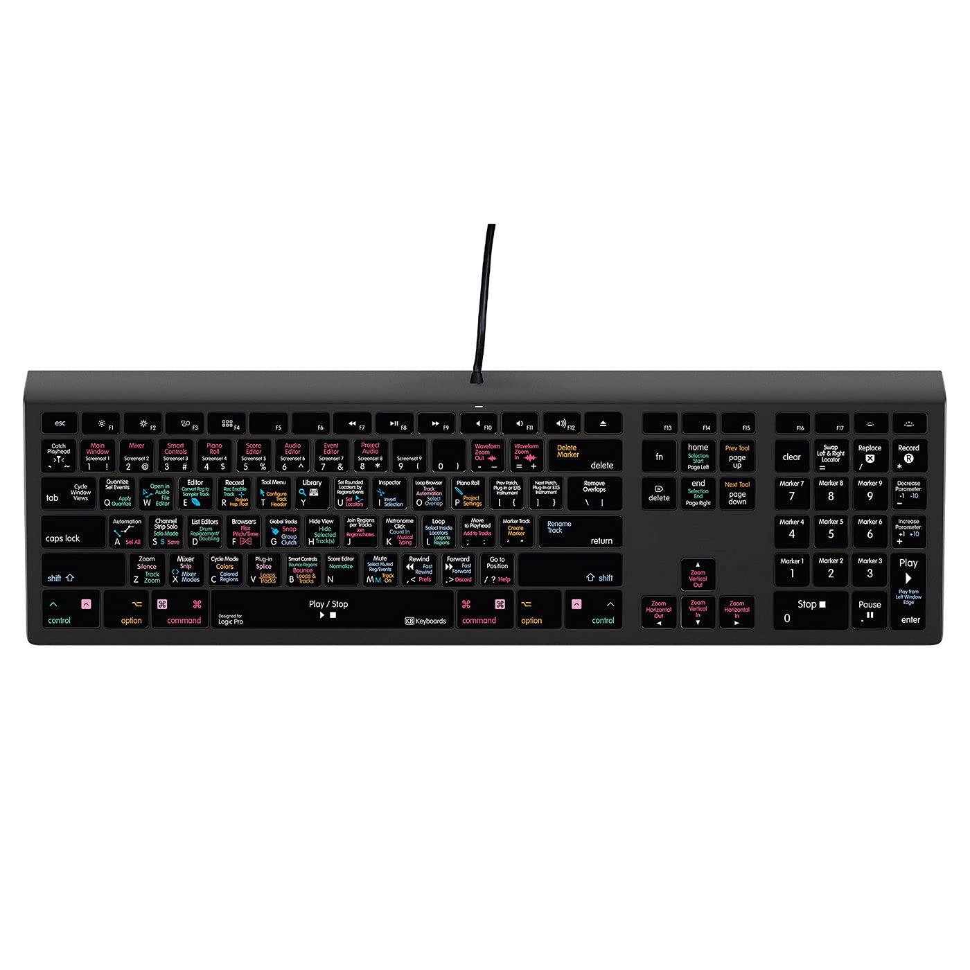 KB Covers Backlit Adobe Logic Pro Keyboard for Mac - Wired & Wireless Keyboard Cover Compatible with macOS | Perfect for Music Production, Audio Editing & Studio Work