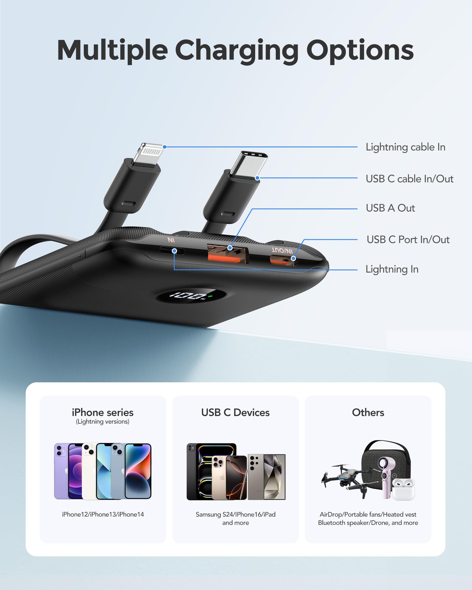 22.5W Fast Charging Mini Portable Power Bank 10000mAh - Slim Travel Battery Pack with Built-in USB-C & Lightning Cables - Compatible with iPhone 16/15/14, Samsung Galaxy S24/S23 & More - Perfect for Travel, Camping, and Emergency Charging