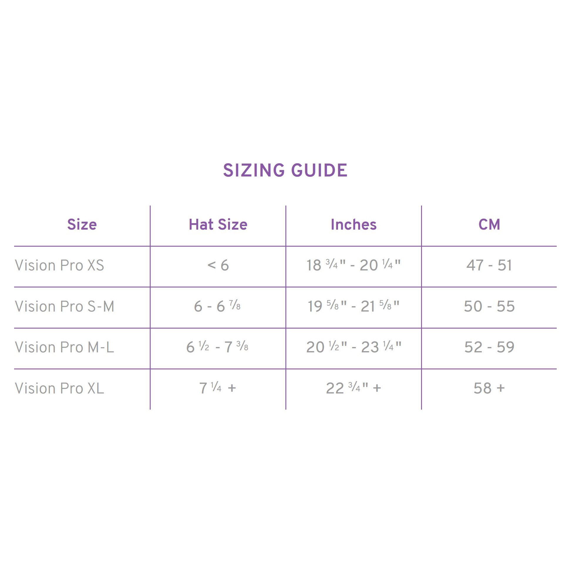 Rip It Vision Pro Matte Fastpitch Softball Batting Helmet with Face Mask - Lightweight & Durable for Youth & Adult Players - Perfect for Games, Practice & Training Sessions