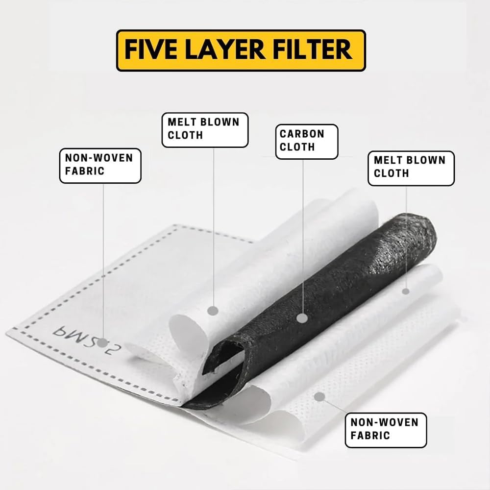 2024 Anti-Dust & Fog-Resistant Face Shield for Grinding, Cutting & Weeding - Protective Safety Goggles for DIY Projects, Woodworking & Gardening