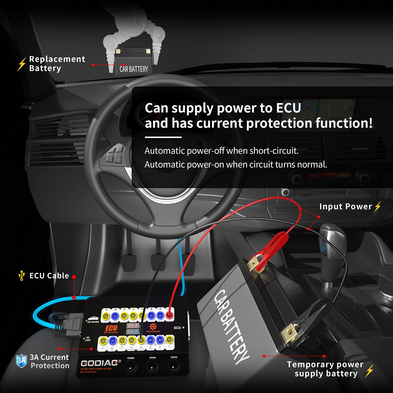Godiag GT100+ OBDII Breakout Box - Professional OBD2 Scanner & CAN Bus Diagnostic Tool for ECU Testing, Vehicle Troubleshooting | Perfect for Mechanics, DIY Car Repair & Automotive Diagnostics