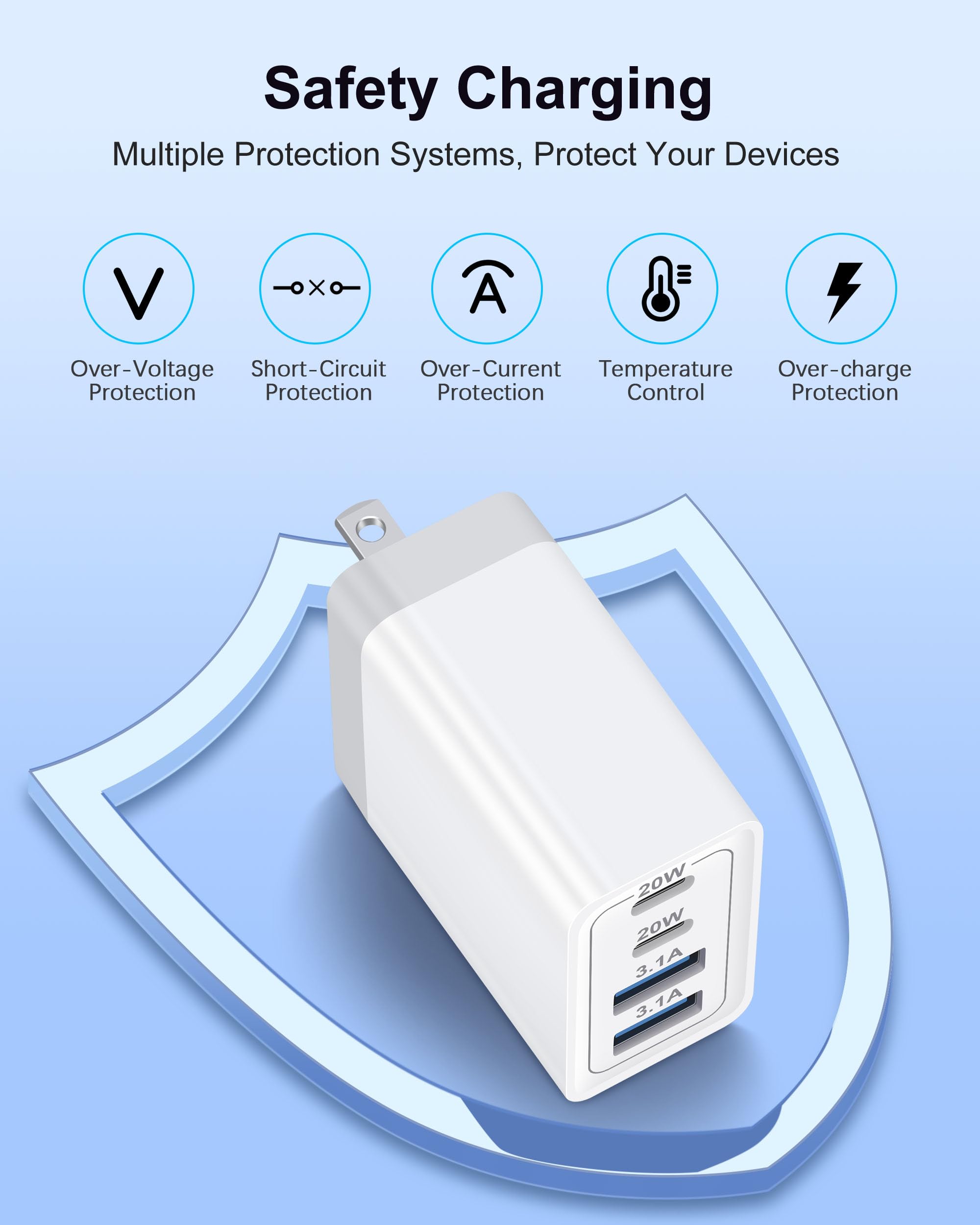 40W 4-Port USB C Charger Block with Dual USB-C & USB-A - Fast PD Charging Adapter for iPhone 15/16/14/13/12/11 Pro Max, iPad, Pixel 9/8/7, Galaxy & Android Phones - Compact Wall Charger Brick (2-Pack) - Perfect for Travel, Home & Office Use