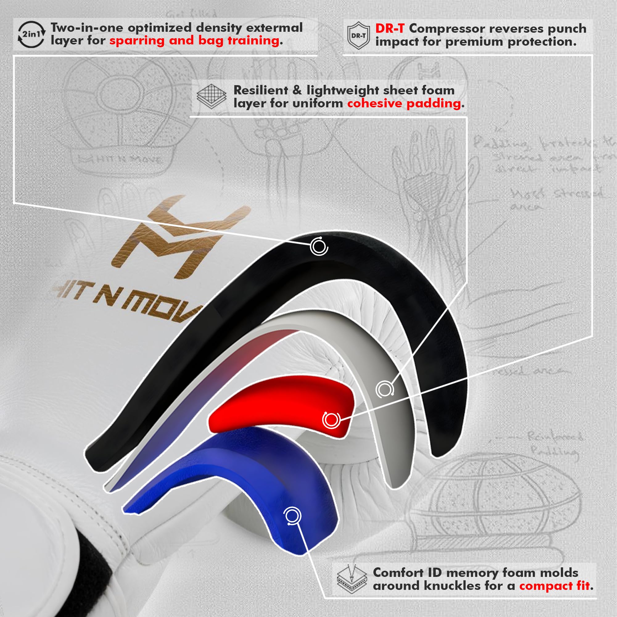 HIT N MOVE All Day Agility Velcro Boxing Gloves for Men & Women - Training, Sparring, MMA, Fitness - Premium Breathable & Comfortable Boxing Gear for Gym & Home Workouts
