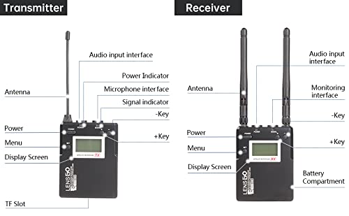Professional LENSGO UHF Wireless Lavalier Microphone LWM-338C - 492ft Range Metal Lapel Mic with Real-Time Monitoring for Cameras, Smartphones & Tablets - Perfect for Interviews, Vlogging, YouTube & Live Streaming