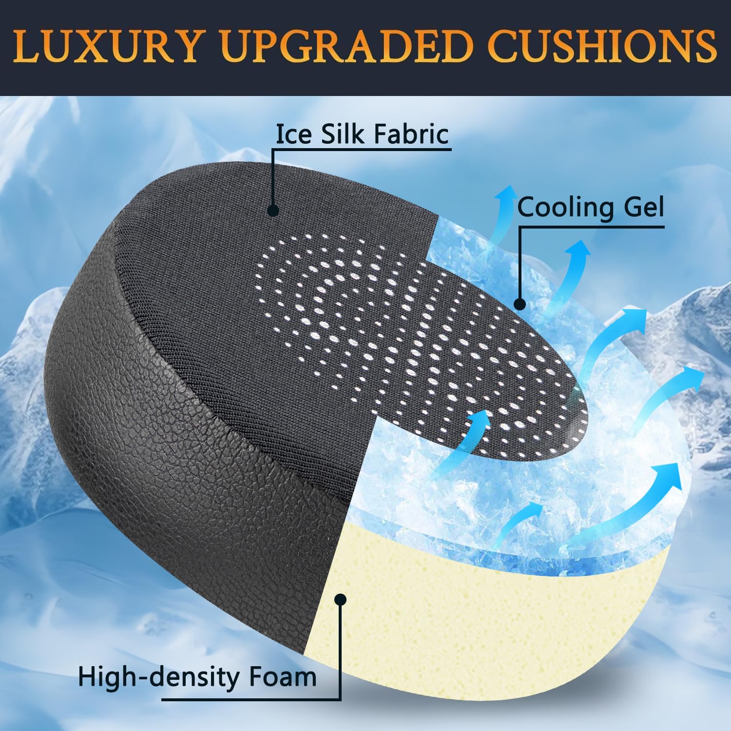 SOULWIT Cooling Gel Earpads Replacement for Jabra Evolve 75/75UC/75MS/75SE Wireless Bluetooth Headset - High-Density Noise Isolation Foam Ear Cushions (Black) - Perfect for Office, Gaming & Long Listening Sessions