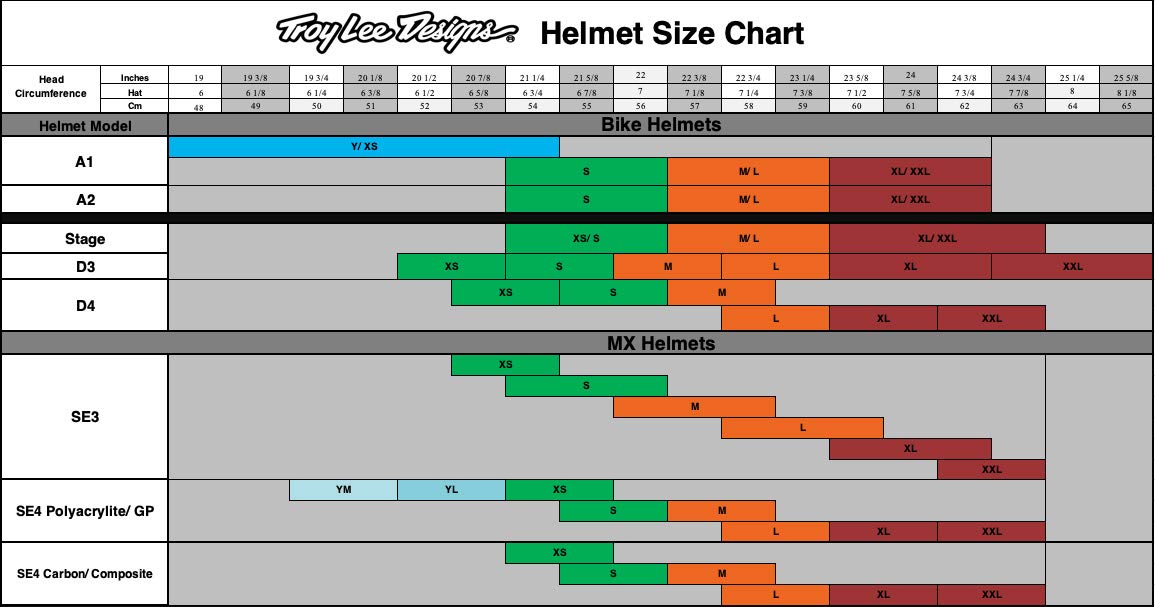 Troy Lee Designs GP Anarchy Full Face Helmet - Lightweight, Ventilated Offroad Motorcycle & ATV Racing Helmet for Men & Women (Navy/White) - Perfect for Motocross, Dirt Bike & Powersports Adventures
