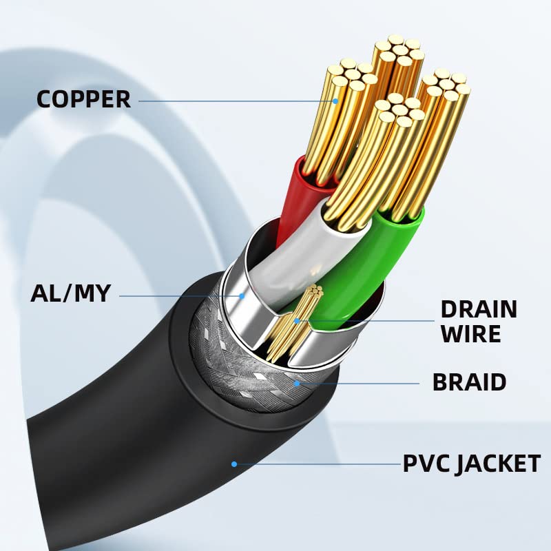 Dual USB 2.0 Male to Standard B Male Y Cable 80cm - High Speed Data Sync Cable for Printer, Scanner & External Hard Drive | Perfect for Office Setup, Home Printing & Data Backup Solutions