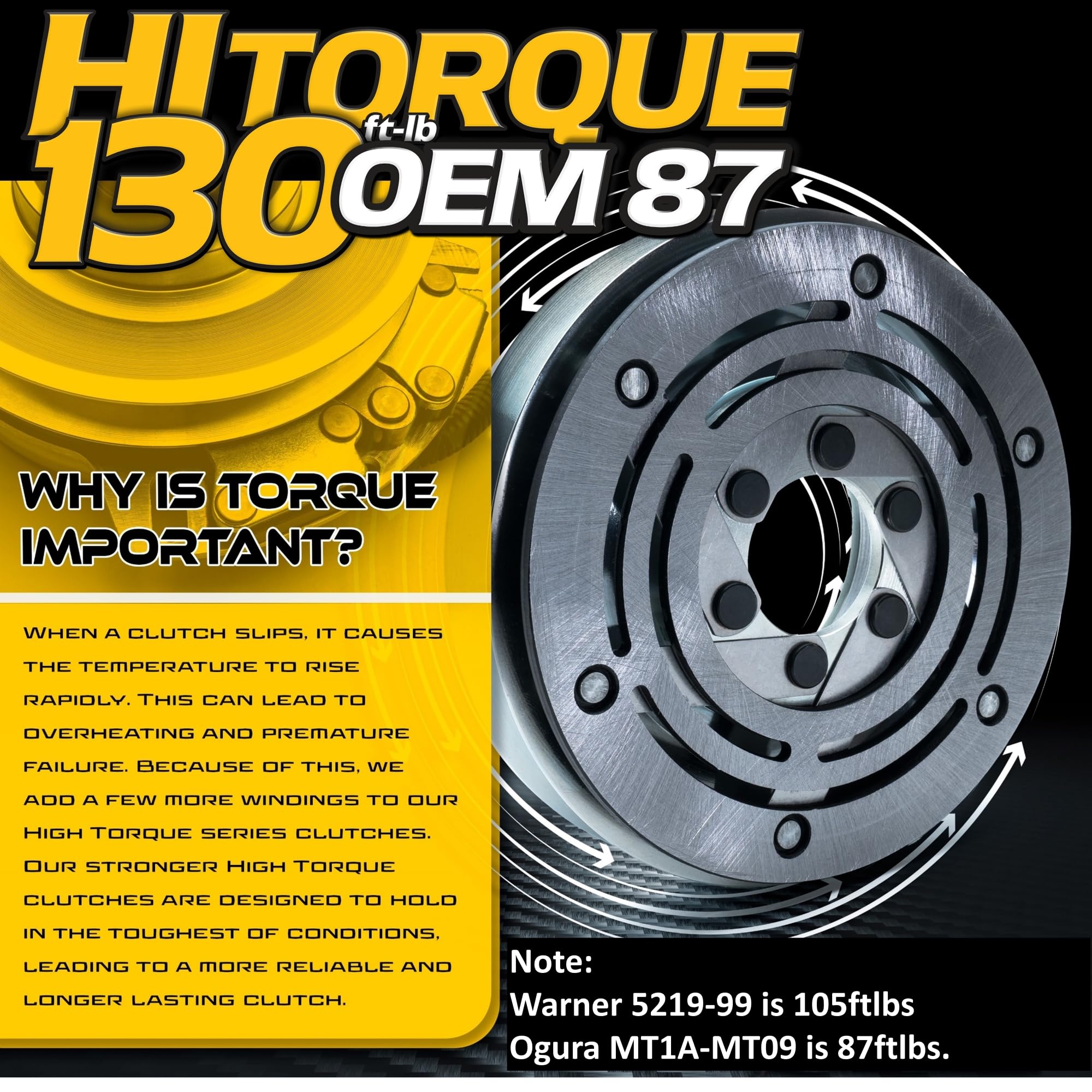 HiTorque 130ft-lbs BIG Bearing Clutch Kit with 10A PTO Switch - Fits Cub Cadet White ZT42 ZT50 ZT5000, MTD Troy-Bilt 2009, Mustang RZT42 RZT50 - OEM 87 917-04622 917-04183 5219-99 GT1A-MT09 - Perfect for Lawn Mower Clutch Replacement & Tractor Maintenance