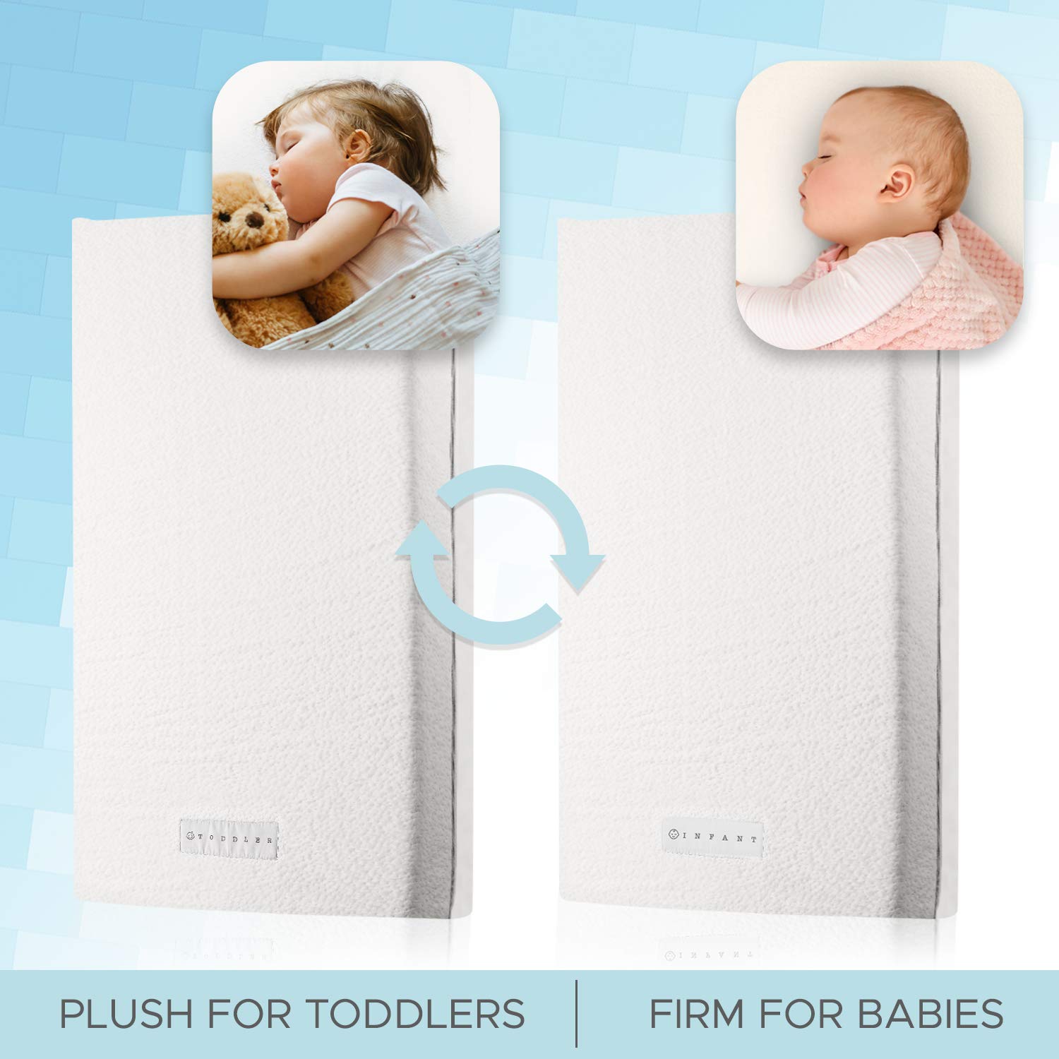 Organic Cotton 2-Sided Baby Crib Mattress - Waterproof & Washable Cover with Breathable Foam Lining | Dual Firmness Infant to Toddler Mattress (Firm Support for Newborns & Soft CertiPUR Foam for Toddlers) | 52