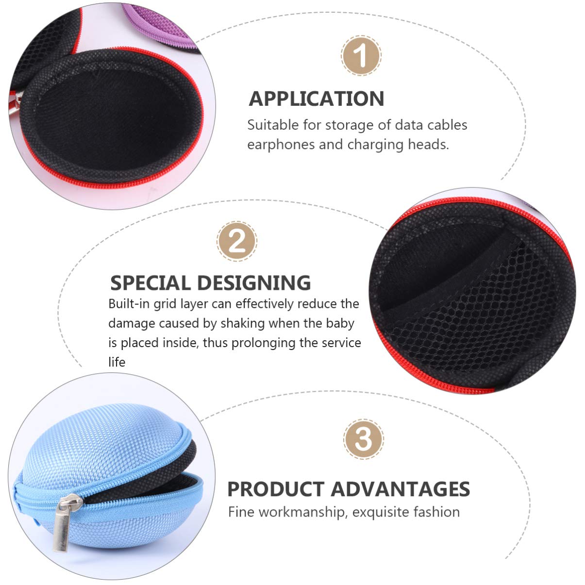 5-Piece Portable Electronic Organizer Pouch - Cable Storage Box for Chargers, Earphones & Data Cables | Compact Travel Accessory for Office, Home & On-the-Go Use
