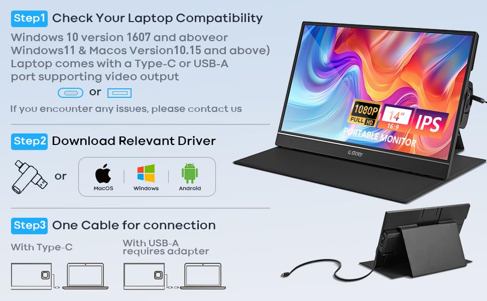 G-STORY 14 Inch FHD 1080P Portable Monitor with IPS Screen, USB-C & USB-A Connectivity, Adjustable Stand & Hidden Cable Design - Second Display for Laptop, PC, Mac, Phone - Perfect for Travel, Business & Remote Work