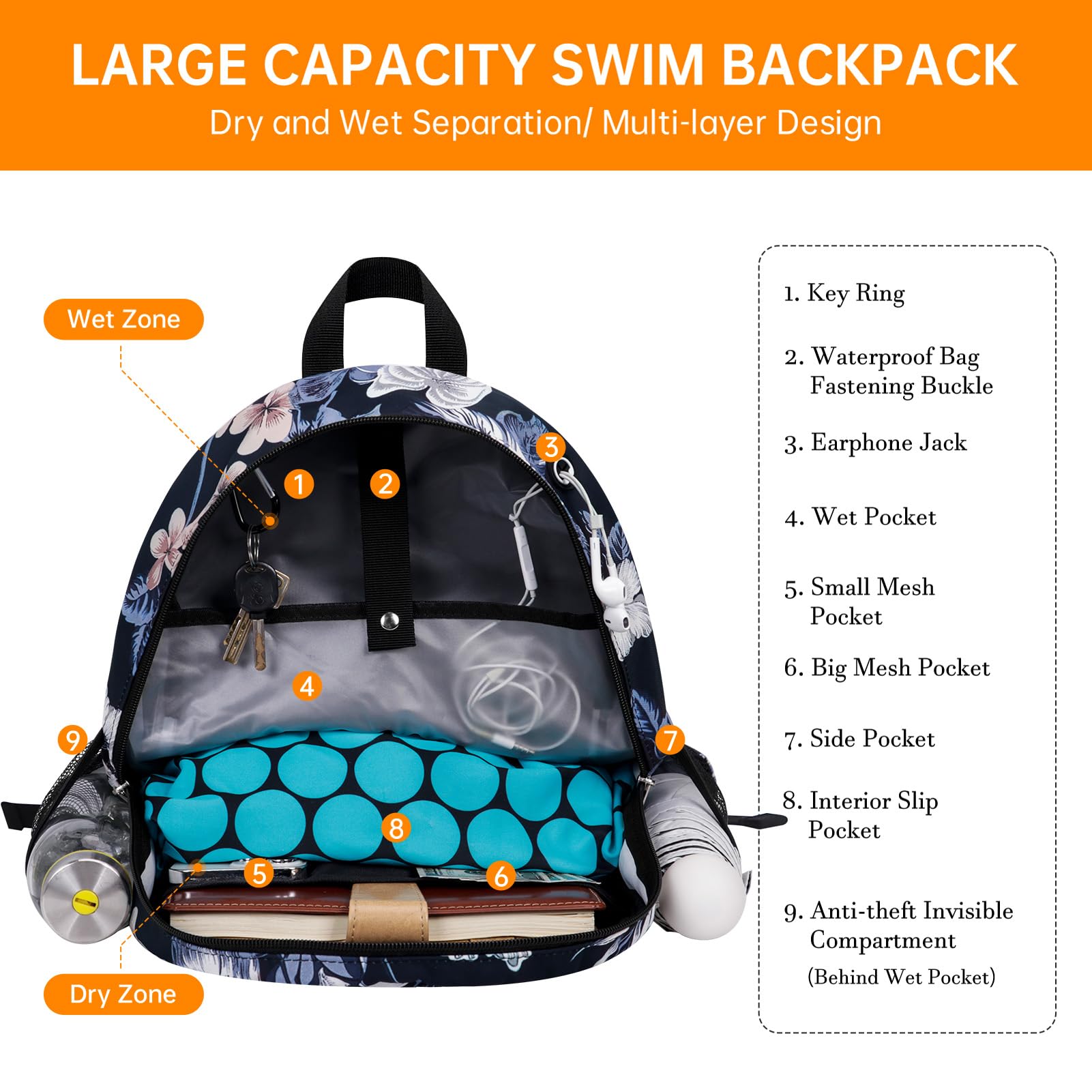 HAWEE Waterproof Gym Backpack with Shoe Compartment - Lightweight Sports Bag for Men & Women - Perfect for Swimming, Beach, Yoga, Travel & Workout - Durable Anti-Water Design for Active Lifestyles