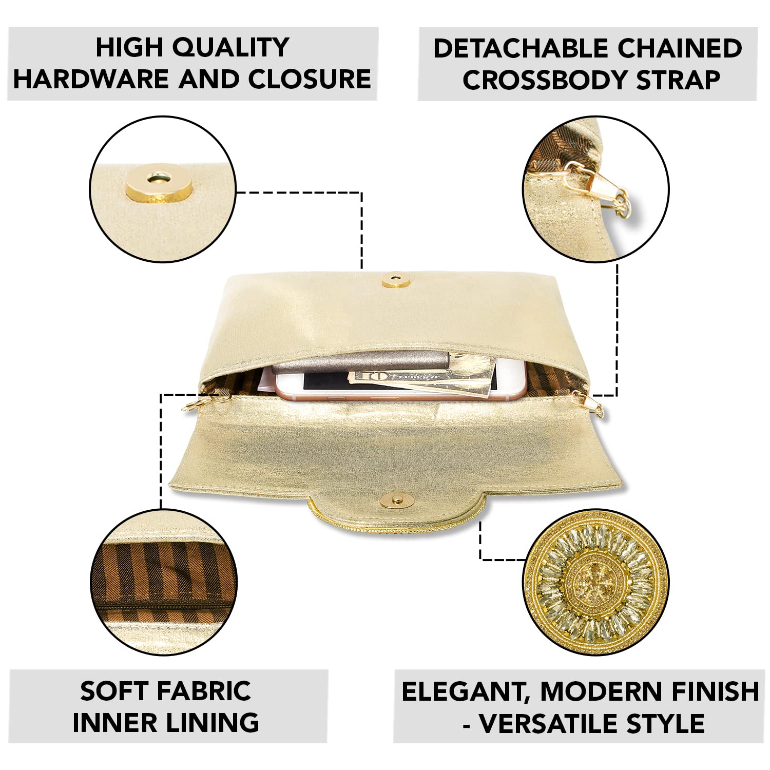 Peora Women's Clutch Purse - Elegant Evening Bag for Weddings, Parties & Special Occasions | Perfect Bridal Gift & Prom Accessory