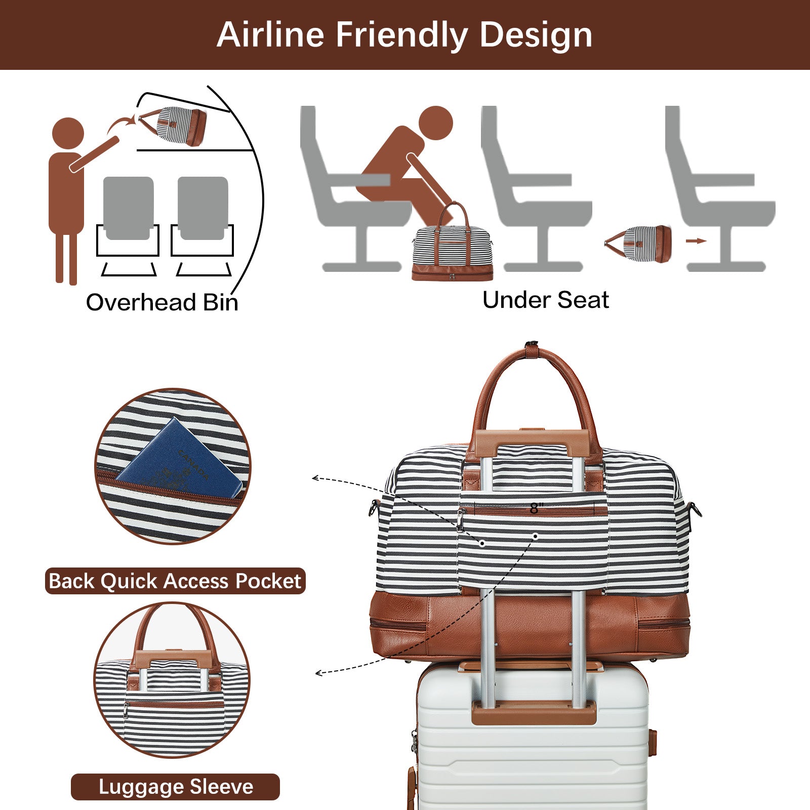 Zenobe 3-Piece Weekender Bag Set with Shoe Compartment - Durable Travel Duffel Bag for Gym, Weekend Getaways & Business Trips | Perfect Carry-On Luggage for Men & Women
