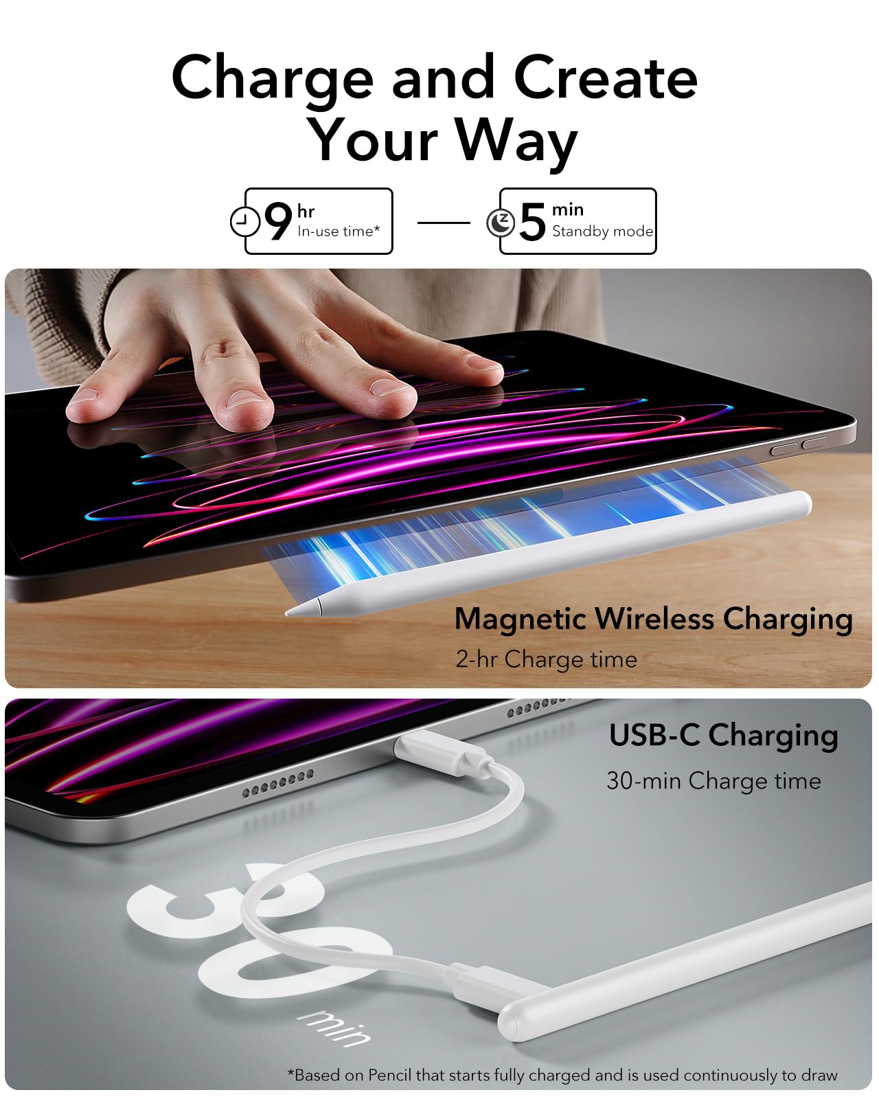 ESR 2nd Gen Magnetic Wireless Charging Stylus Pen for iPad Pro 12.9/11, iPad Air 5/4, iPad Mini 6 - Tilt Sensitivity, Palm Rejection, White - Perfect for Drawing, Note-Taking & Digital Art