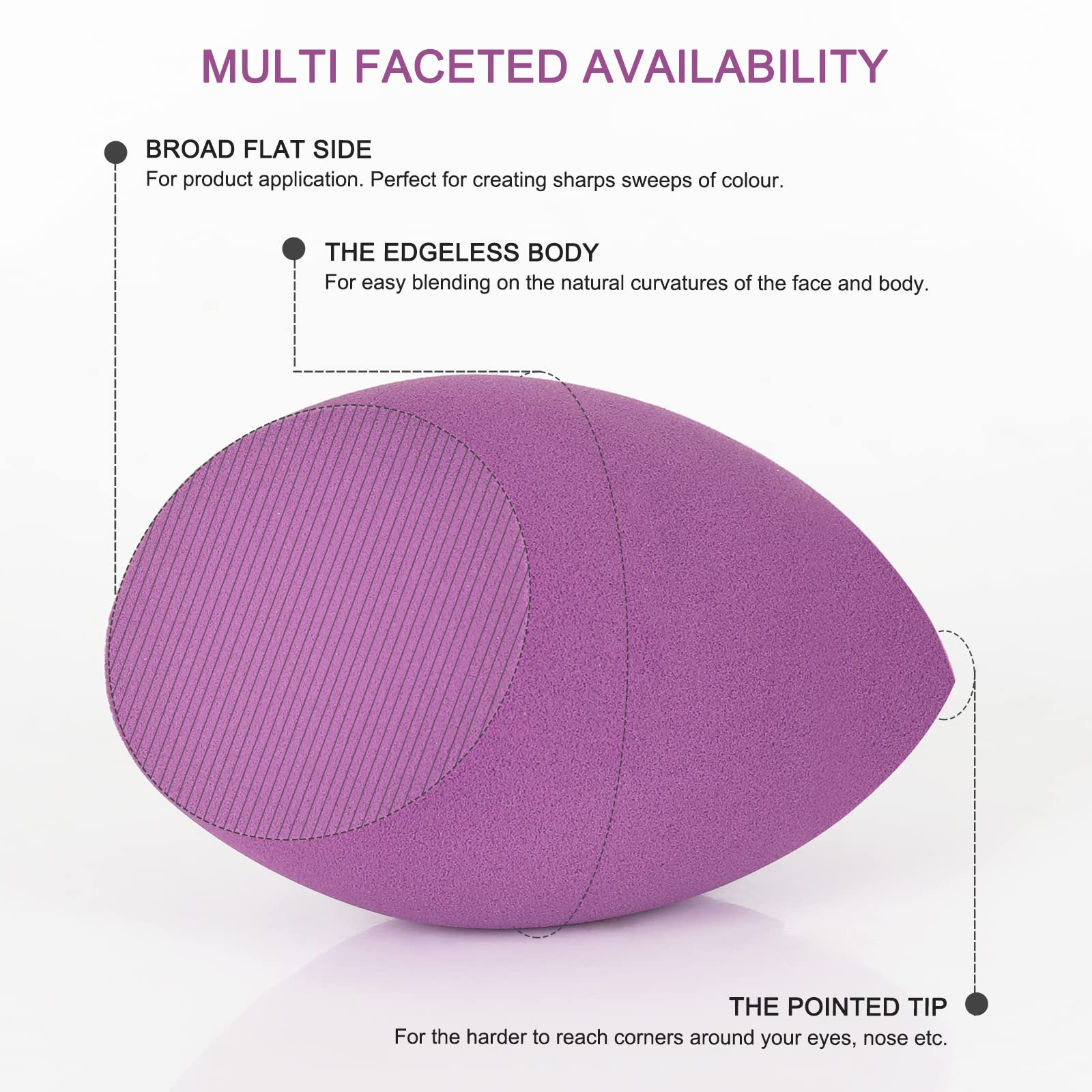 Extra Large 11cm Makeup Beauty Sponges Blender Set (1 Small + 1 Large) with 2 Sponge Holders - Perfect for Foundation, Fake Tan, Powder, Blending & Setting - Ideal for Professional Makeup Artists & Home Beauty Routines