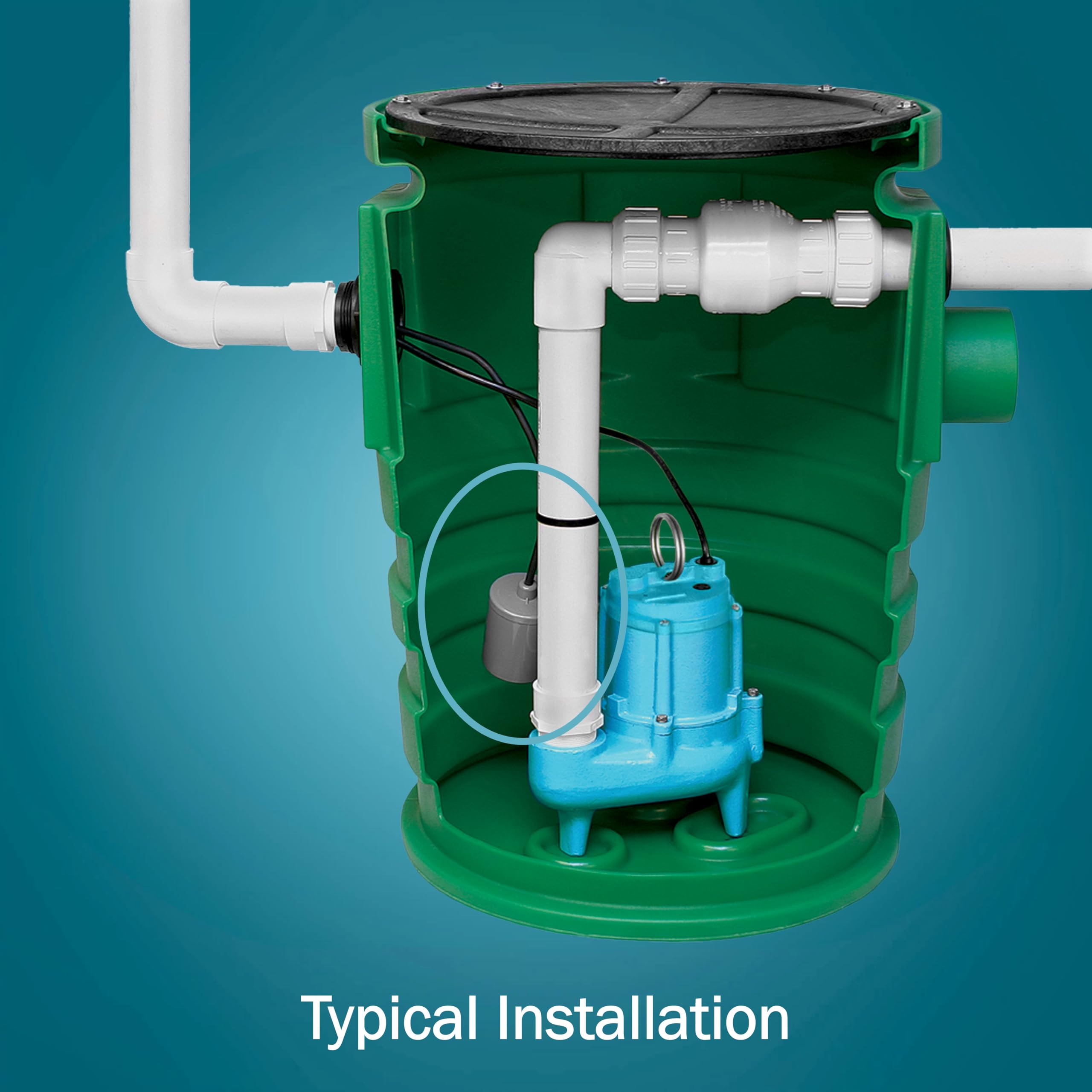 Little Giant RFSN-16 3/4 HP Submersible Pump with Tethered Float Switch - 115V, 15A, 20-Ft Cord - for Ponds, Sump Pumps, Sewage & Effluent Systems - Ideal for Basement Flooding, Yard Drainage & Water Transfer (Grey, Model 599211)