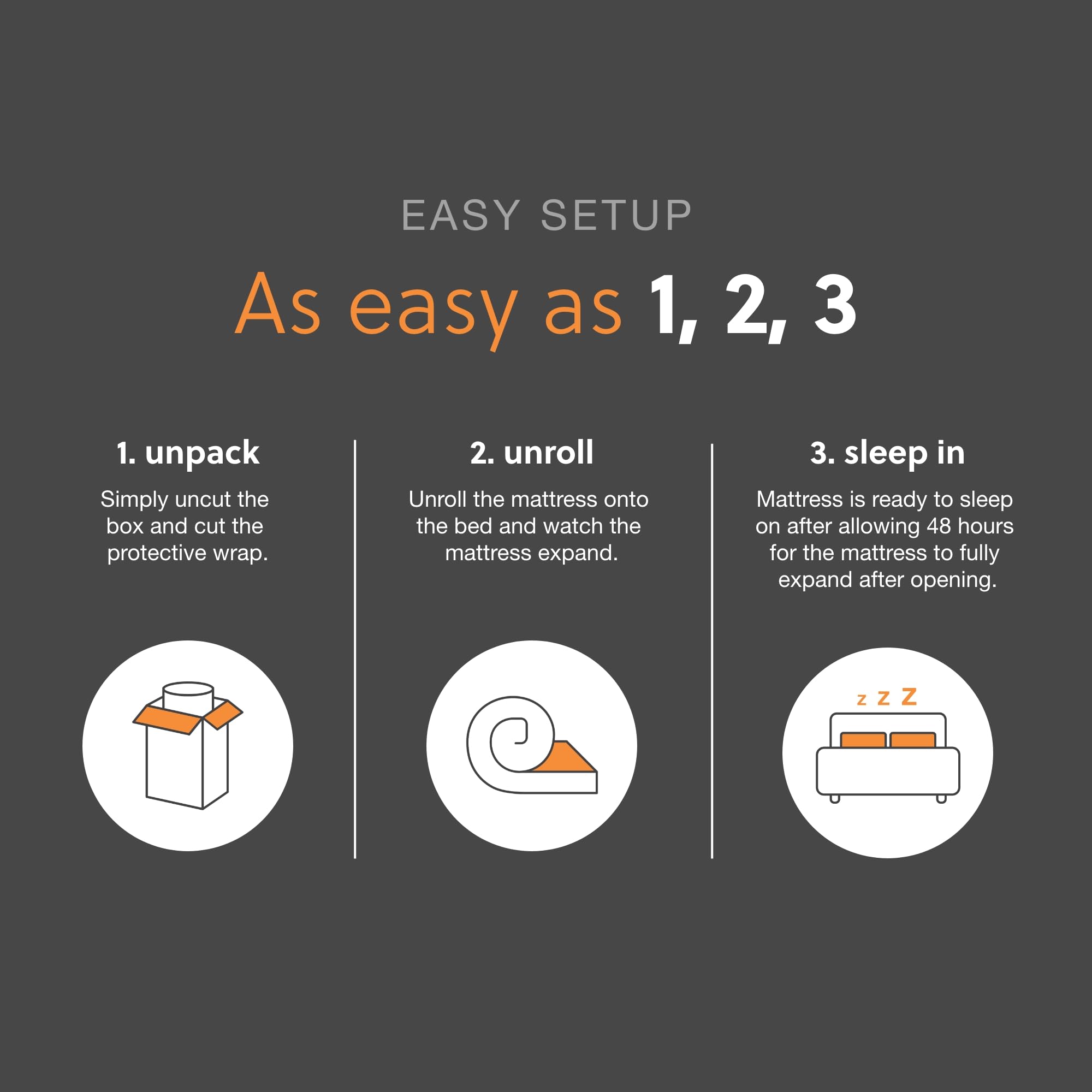 Ashley Signature Full Size 10 Inch Medium Firm Memory Foam Mattress with Green Tea & Charcoal Gel - Pressure Relief & Cooling Support for Back, Side & Stomach Sleepers - Perfect for Guest Rooms & Dorm Beds