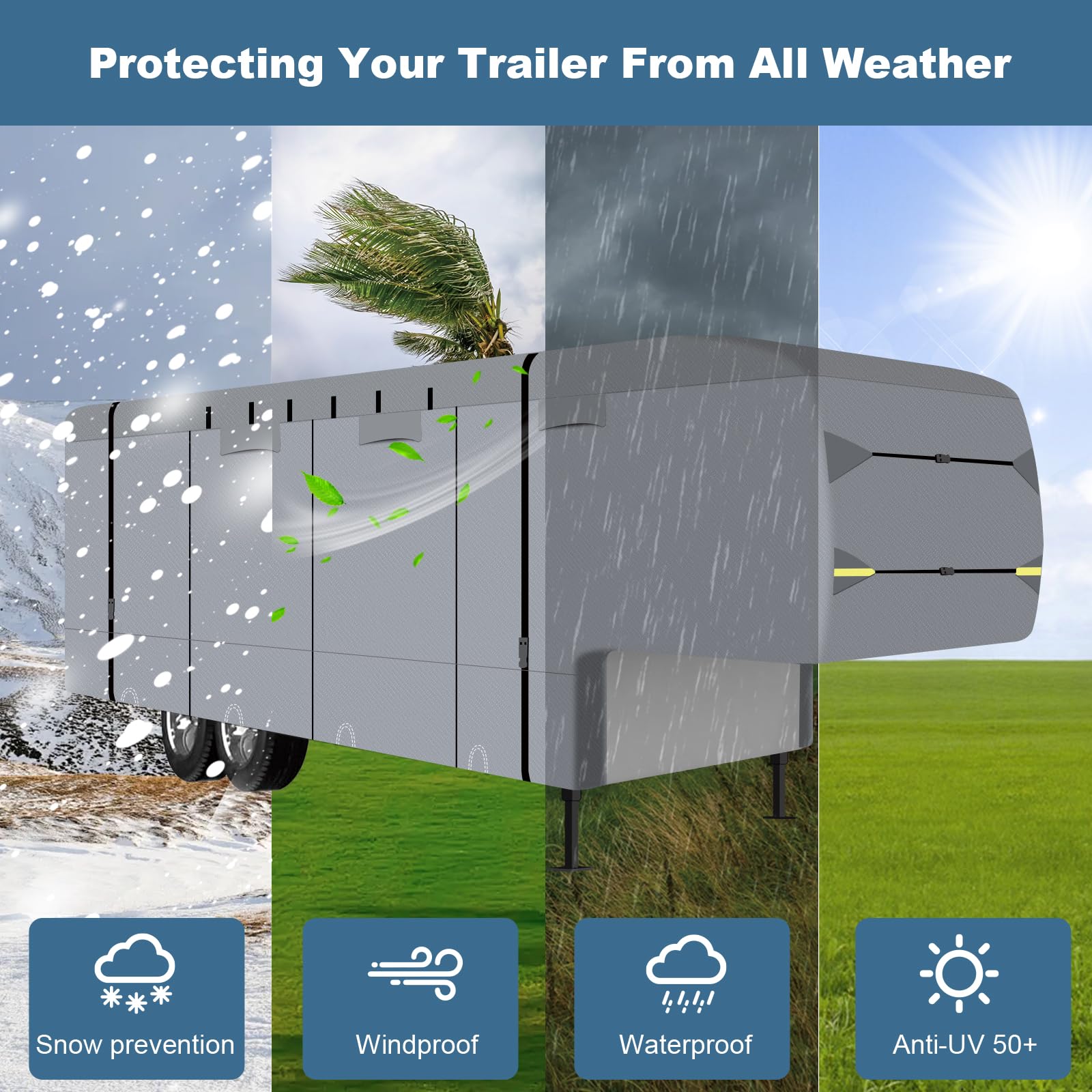 5th Wheel RV Cover - Heavy Duty 7-Layer Waterproof & Breathable Camper Cover for 33' to 37' RVs | UV Protection, Windproof Design with Tongue Jack Cover & Gutter Protection | Perfect for Winter Storage & Outdoor Travel Protection