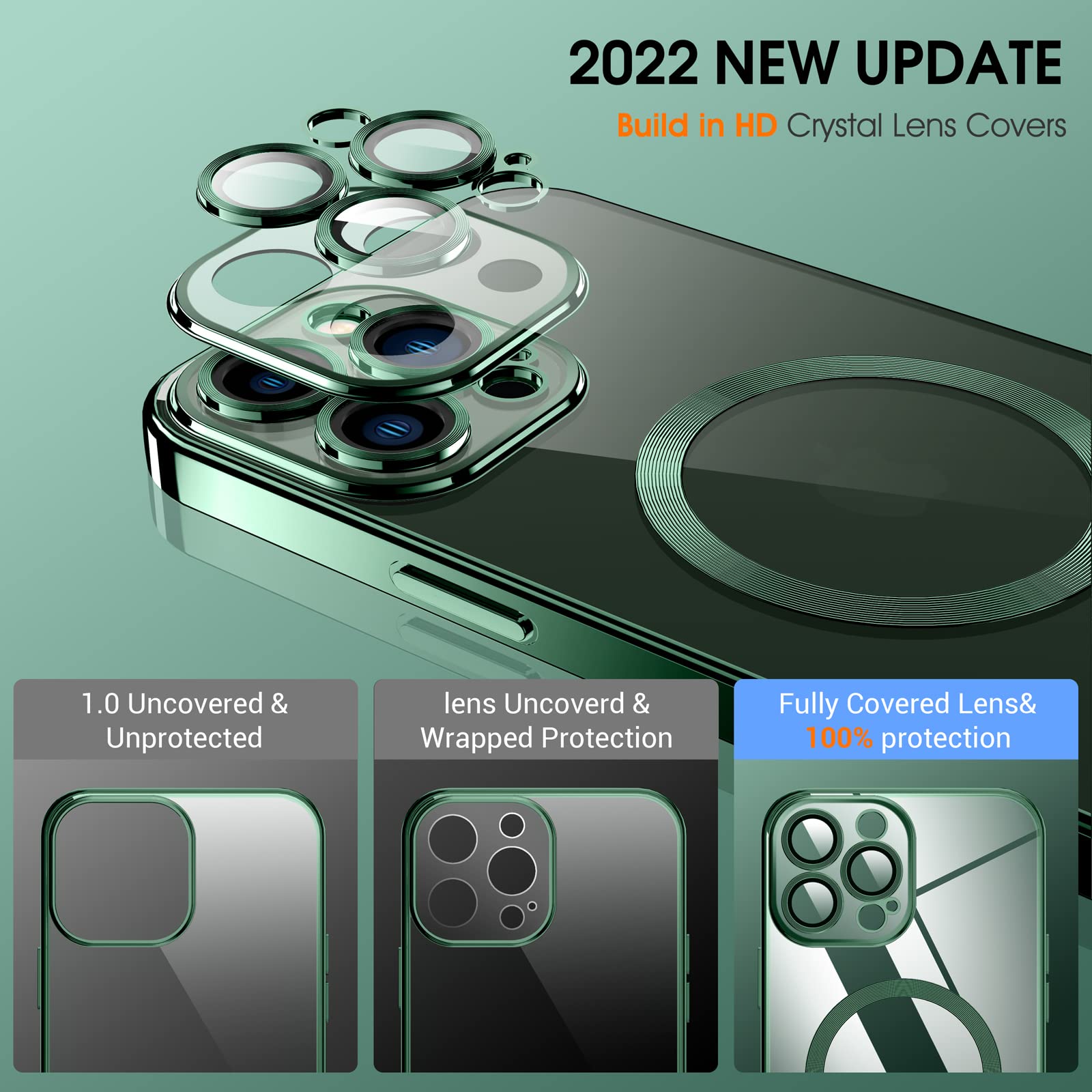 Magnetic Clear iPhone 11 Pro Case with MagSafe - Slim Silicone Cover with Camera Protection Glass | Anti-Yellowing, Anti-Fingerprint, Scratch Resistant | Compatible with Wireless Charging | Perfect for Everyday Use, Work & Travel Protection