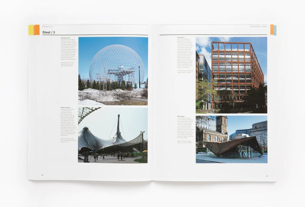 Reading Architecture: Second Edition by Owen Hopkins | Modern & Historical Architectural Analysis | Perfect for Students, Architects & Design Enthusiasts