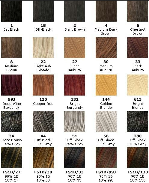 Janet Collection Short Kinky Straight Synthetic Drawstring Ponytail Hair Extension - Perfect for Everyday Wear, Parties & Cosplay