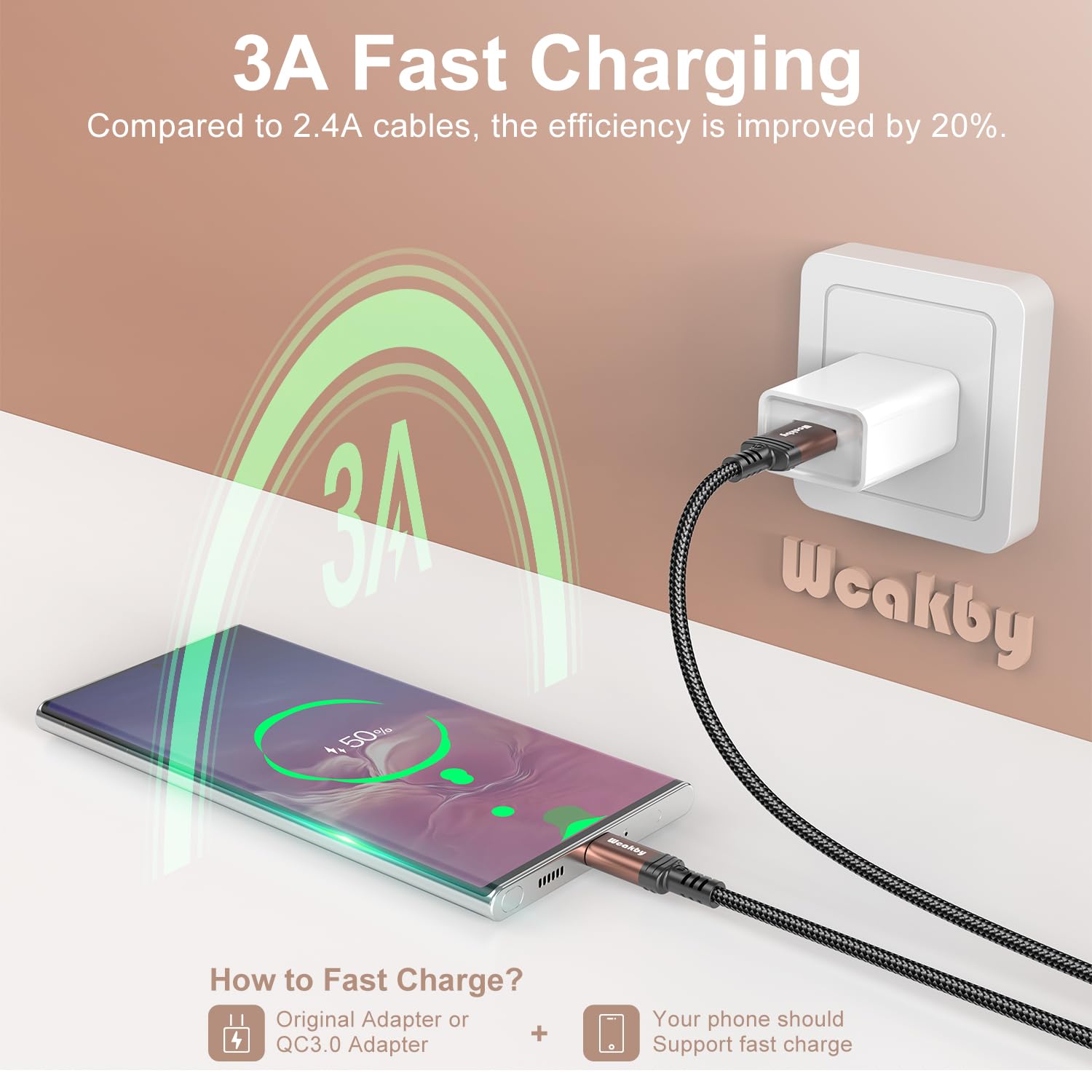 3M Long USB C Cable Fast Charging 3A - Durable Nylon Type C Charger for iPhone 15/15 Pro Max, Samsung Galaxy S23/S22/S21, Huawei P40/P30, Google Pixel - Perfect for Home, Office & Travel Charging