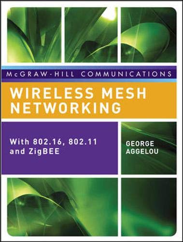 Best Wireless Mesh Networking System for Whole Home WiFi Coverage | Fast & Reliable Internet for Streaming, Gaming & Smart Devices