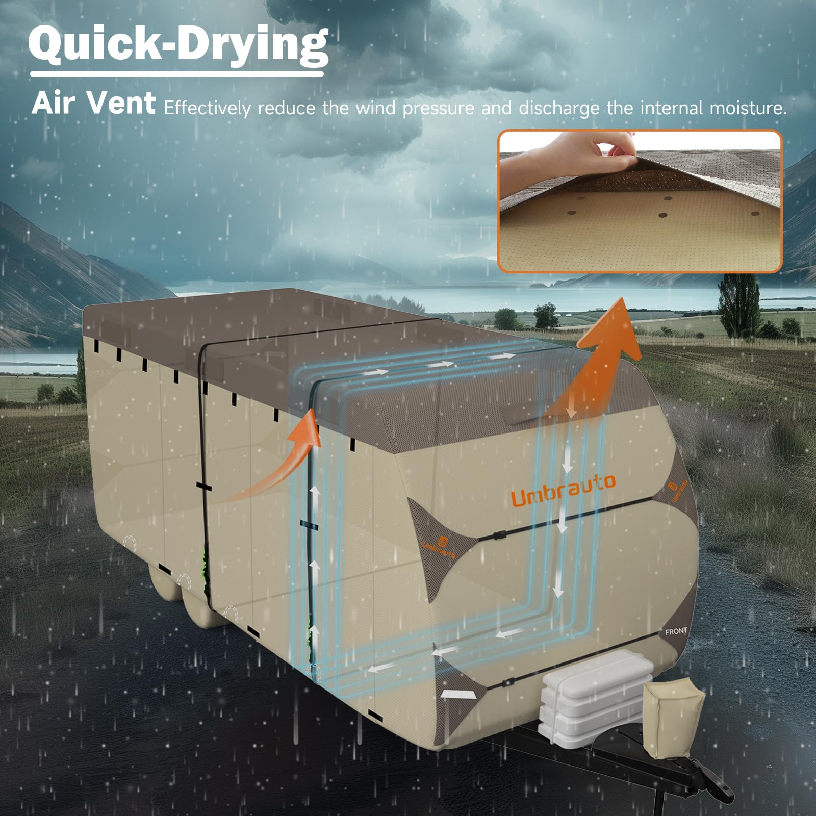 Umbrauto Travel Trailer Cover – Premium 7-Layer RV Cover for 20'-22' Campers, Waterproof & Windproof Protection with 4 Tire Covers, Tongue Jack Cover, Gutter Cover & Bonus Windproof Straps – Ideal for Outdoor Storage, Winter Protection & Long-Term RV Shelter