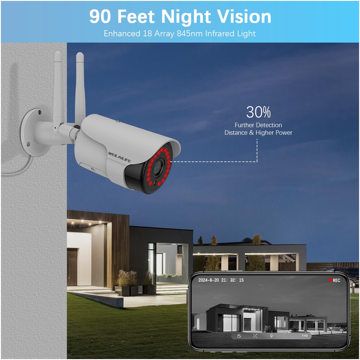 2-Way Audio & Dual Antenna Enhanced 90ft Night Vision Outdoor Wireless Security Camera System - WiFi Video Surveillance for Home Security - Perfect for Monitoring Backyard, Garage, and Front Door (Weatherproof & Motion Detection)