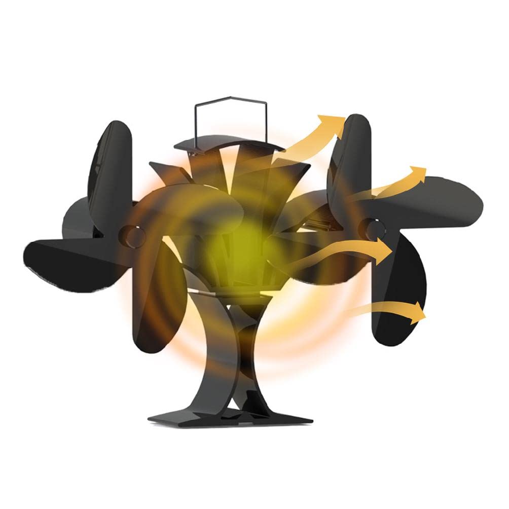 8-Blade Heat Powered Stove Fan - Ultra Quiet Double-Ended Fireplace Fan for Wood Burning Stove, Efficient Warm Air Dispersion - Perfect Gift for Home Heating | Ideal for Living Rooms, Bedrooms & Winter Warmth