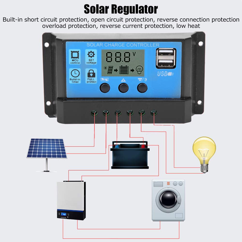 12V/24V Solar Panel Charge Controller with Digital Display - Intelligent Battery Regulator for Home, Industrial & Commercial Use - Perfect for Off-Grid Power Systems, RV, Boats & Solar Projects