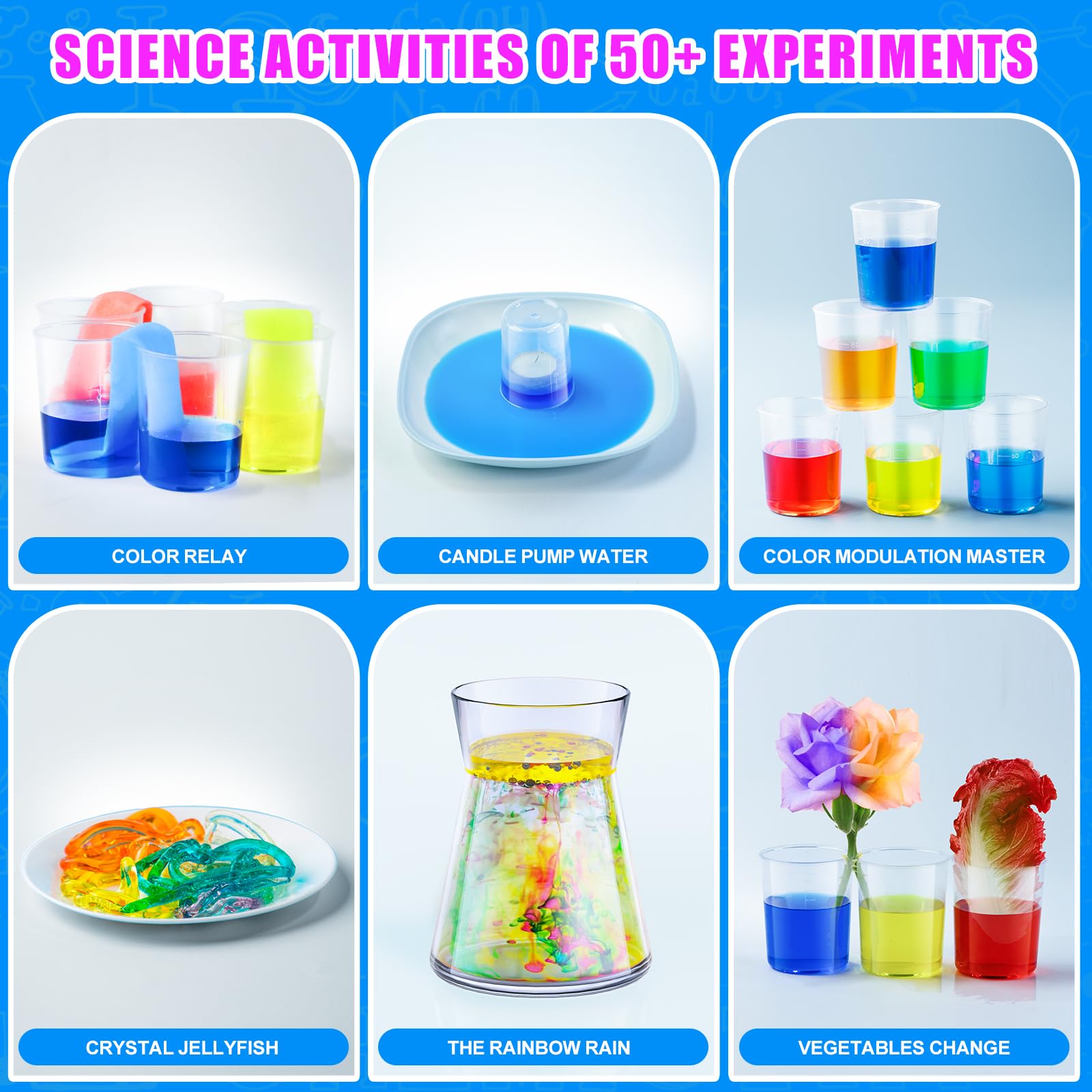 50+ STEM Science Experiments Kit for Kids Ages 4-12 - Educational Science Lab Toys for Boys & Girls, Fun Learning Projects for Classroom & Home Schooling - Perfect Birthday & Christmas Gift for Young Scientists