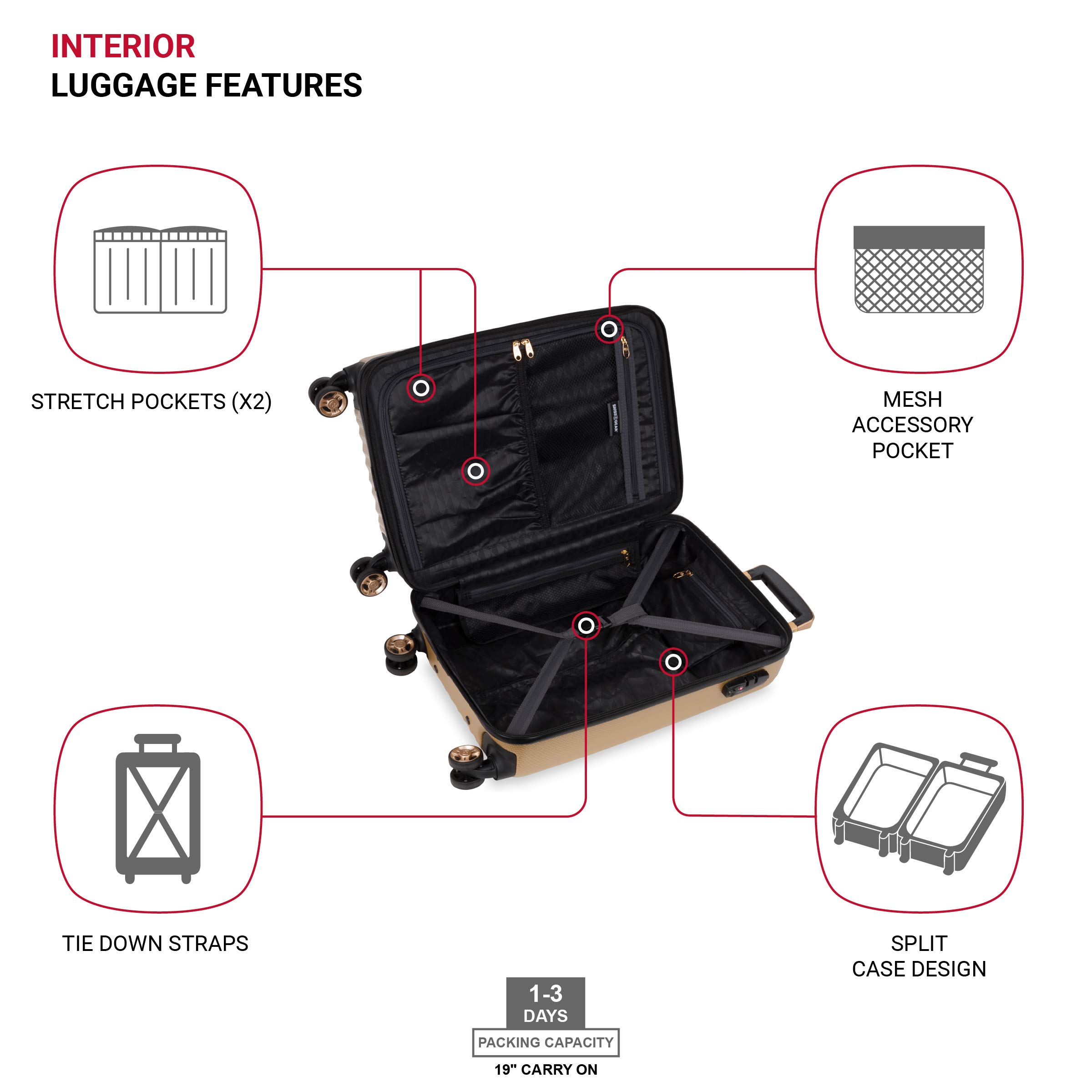 SwissGear 7272 Energie Expandable Hardside Spinner Wheel Carry-On Luggage 19 Inch with TSA Lock - Gold | Perfect for Air Travel, Business Trips & Weekend Getaways