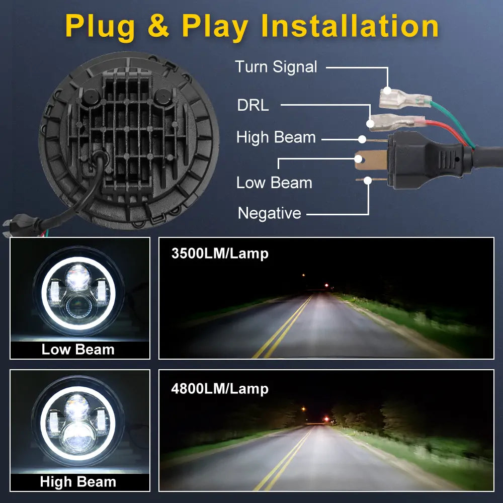 7 Inch 45W LED Angel Eye Headlights for Cars, Trucks, SUVs - High Brightness Waterproof Headlamp Pair - Perfect for Night Driving, Off-Roading & Custom Vehicle Upgrades