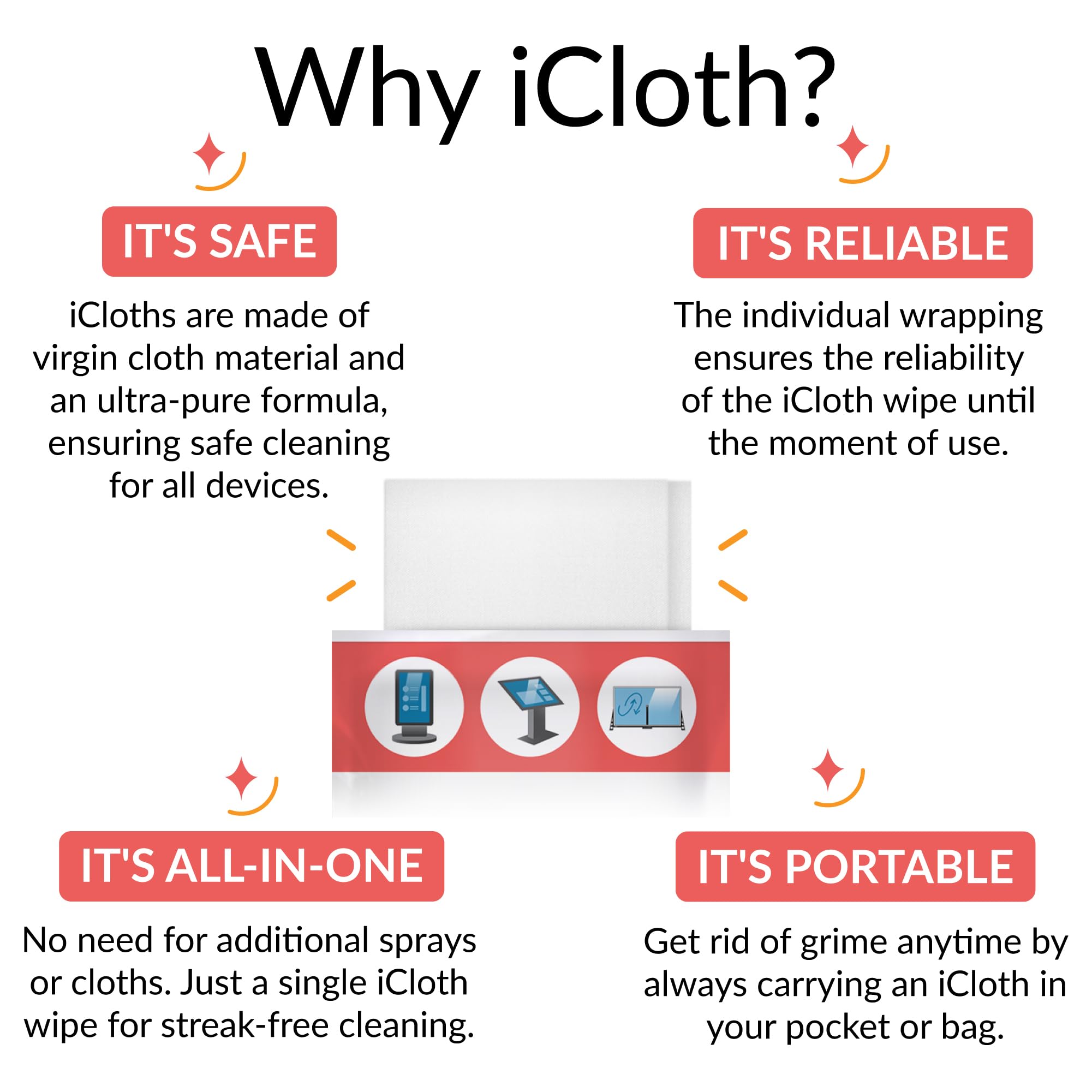iCloth 70% Isopropyl Alcohol XL Screen Cleaning Wipes for Electronics - Lint-Free, Streak-Free, Fast-Drying - Removes Dust, Fingerprints & Germs (24 Count) - Perfect for Smartphones, Tablets, Laptops & Glasses